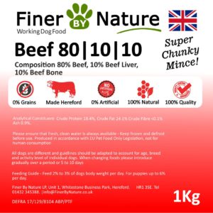 Pet Station Birmingham