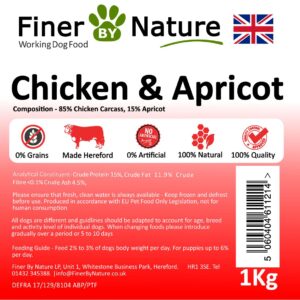 Pet Station Birmingham